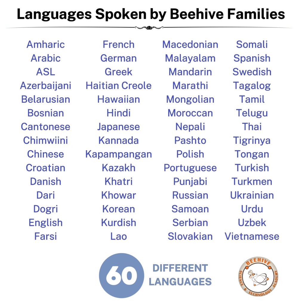 Language